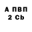 Метадон VHQ Warat P